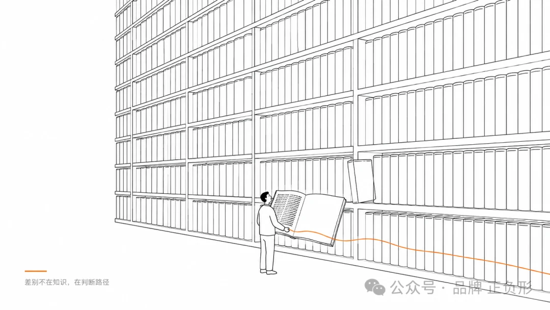 把品牌判断路径转成可复用 AI 工作系统的文章封面