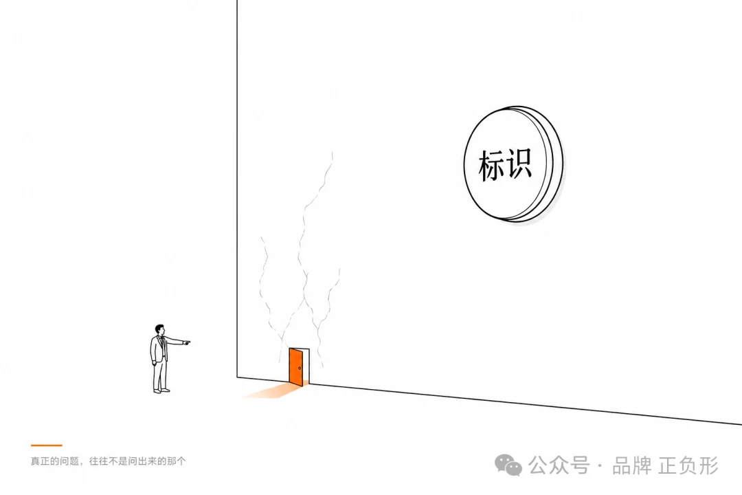 从用户对 Logo 的表面意见回到品牌判断路径