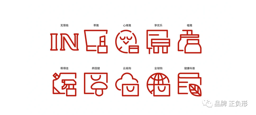 品牌字母单元的连续化延展