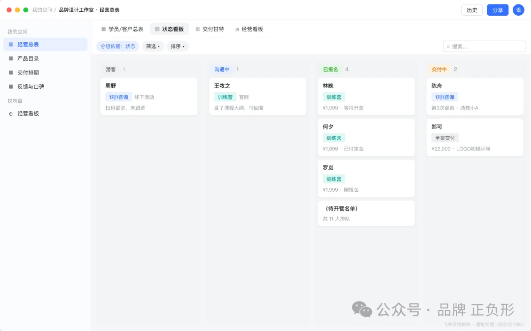 学员与客户总表：状态、来源和实付金额集中在同一条记录